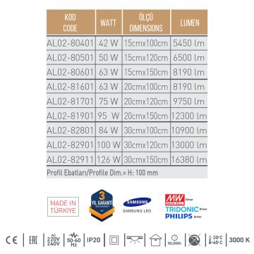 ACK AL02-82911 126 Watt 30x150 cm Elips Sıva Üstü Lineer Armatür - SAMSUNG/OSRAM LED & MEAN WELL/PHILIPS/TRIDONIC Driver