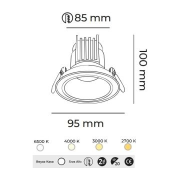 MOLLED MOL4175M 12 Watt Beyaz Kasa Sıva Altı Yuvarlak LED Spot (SAMSUNG/OSRAM/PHILIPS LED & EAGLERISE/PHILIPS/LIFUD Driver)