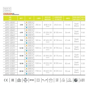 ACK AP01-02031 20 Watt Sıva Altı Siyah Kasa Yuvarlak LED Panel - OSRAM LED - Beyaz Işık (6500K)