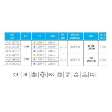 ACK AA25-01551 5 Watt GU10 Duylu Mercekli Dimli LED Ampul - SAMSUNG Ledli - Ilık Beyaz (4000K)