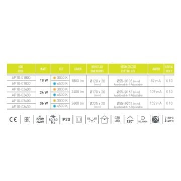 ACK AP10-03600 36 Watt Ayarlanabilir Yuvarlak LED Panel - Gün Işığı (3000K)