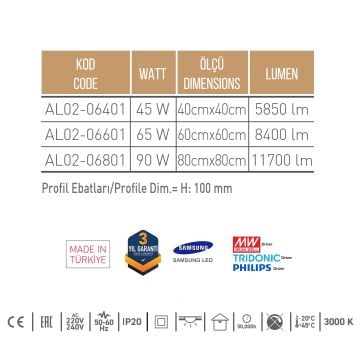 ACK AL02-06601 65 Watt 60x60 cm Sıva Üstü Kare Lineer Armatür - SAMSUNG/OSRAM LED & MEAN WELL/PHILIPS/TRIDONIC Driver