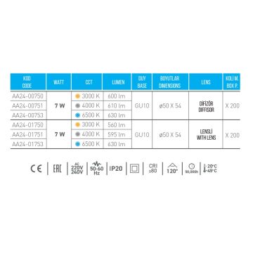 ACK AA24-01753 7 Watt GU10 Duylu Mercekli LED Ampul - SAMSUNG Ledli - Beyaz Işık (6500K)