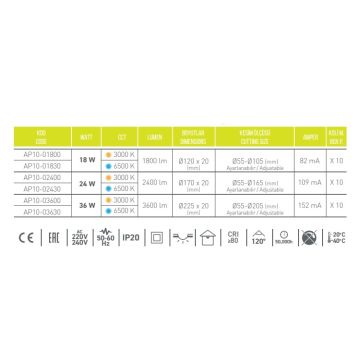 ACK AP10-02430 24 Watt Ayarlanabilir Yuvarlak LED Panel - Beyaz Işık (6500K)