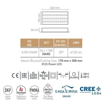 ACK AJ03-03600 54 Watt LED Kuyumcu Armatürü - CREE LED & Eaglerise Driver