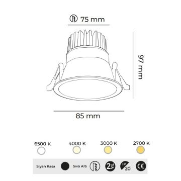 MOLLED MOL4080 10 Watt Siyah Kasa Sıva Altı Yuvarlak LED Spot (SAMSUNG/OSRAM/PHILIPS LED & EAGLERISE/PHILIPS/LIFUD Driver)