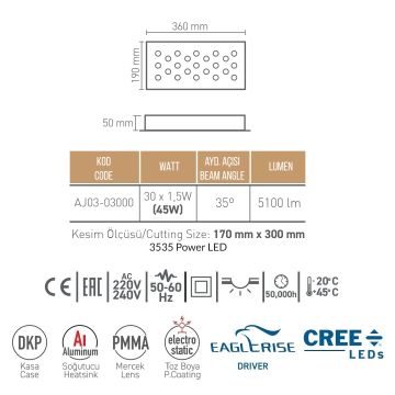 ACK AJ03-03000 45 Watt LED Kuyumcu Armatürü - CREE LED & Eaglerise Driver