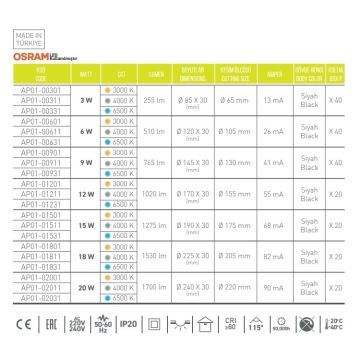 ACK AP01-00610 6 Watt Sıva Altı Yuvarlak LED Panel - OSRAM LED - Ilık Beyaz (4000K)