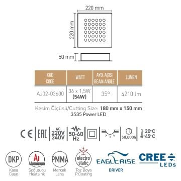 ACK AJ02-03600 54 Watt LED Kuyumcu Armatürü - CREE LED & Eaglerise Driver