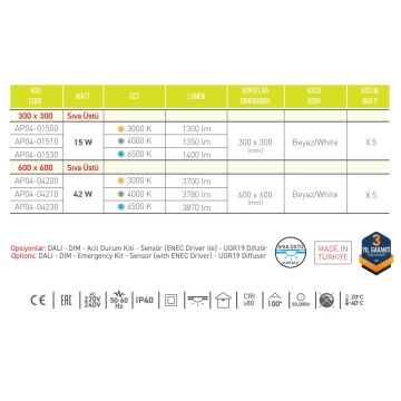 ACK AP04-04230 42 Watt Sıva Üstü 60x60 LED Panel - Beyaz Işık (6500K)