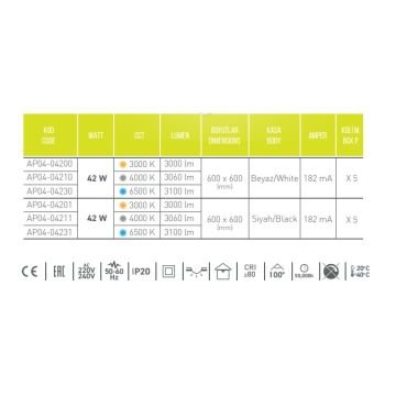 ACK AP04-04200 42 Watt 60x60 Sıva Üstü Backlight LED Panel - Gün Işığı (3000K)