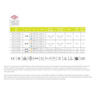 ACK AP16-46610 40 Watt TSE Sertifikalı 60x60 Sıva Altı LED Panel - Ilık Beyaz (4000K)