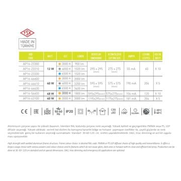 ACK AP16-46600 40 Watt TSE Sertifikalı 60x60 Sıva Altı LED Panel - Gün Işığı (3000K)