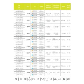 ACK AP21-46710 42 Watt 60x60 Clip In Backlight LED Panel - Ilık Beyaz (4000K)