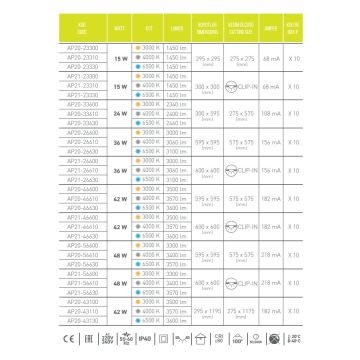 ACK AP21-46700 42 Watt 60x60 Clip In Backlight LED Panel - Gün Işığı (3000K)