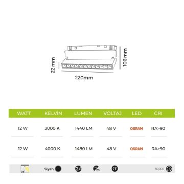 MOLLED MOL6033 Tuya Dimli 12 Watt 22 cm Lensli Hareketli LED Magnet Armatür (OSRAM LED)