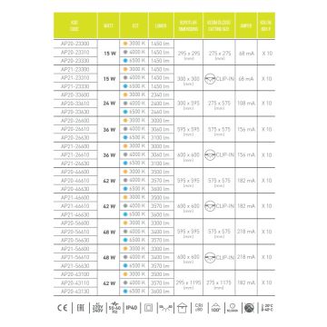 ACK AP21-26630 36 Watt 60x60 Clip In Backlight LED Panel - Beyaz Işık (6500K)