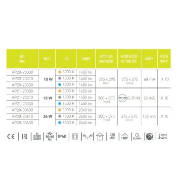 ACK AP20-33610 24 Watt 30x60 Sıva Altı Backlight LED Panel - Ilık Beyaz (4000K)