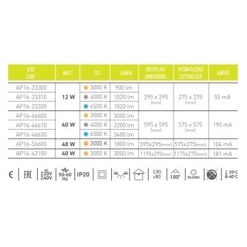 ACK AP16-23330 12 Watt TSE Sertifikalı 30x30 Sıva Altı LED Panel - Beyaz Işık (6500K)