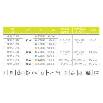 ACK AP16-23310 12 Watt TSE Sertifikalı 30x30 Sıva Altı LED Panel - Ilık Beyaz (4000K)