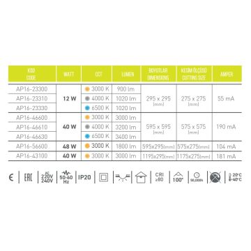 ACK AP16-23300 12 Watt TSE Sertifikalı 30x30 Sıva Altı LED Panel - Gün Işığı (3000K)