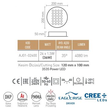 ACK AJ01-02400 36 Watt LED Kuyumcu Armatürü - CREE LED & Eaglerise Driver