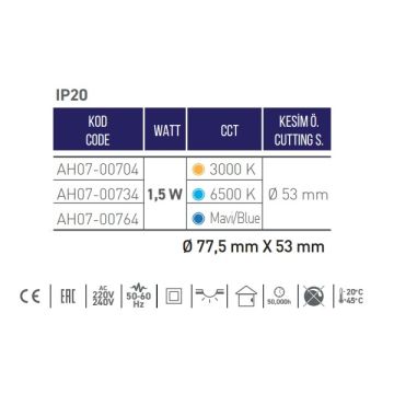 ACK AH07-00734 1.5 Watt Krom Kasa Sıva Altı Yuvarlak LED Merdiven Armatürü - Beyaz Işık (6500K)