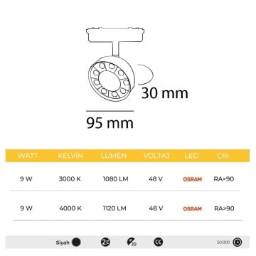 MOLLED MOL6070 9 Watt LED Magnet Spot (OSRAM LED)