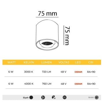 MOLLED MOL6068 6 Watt LED Magnet Spot (OSRAM LED)