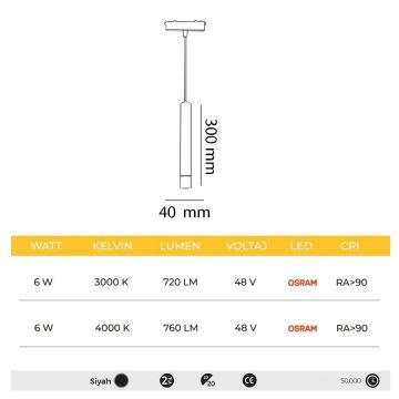 MOLLED MOL6072 12 Watt LED Magnet Spot (OSRAM LED)