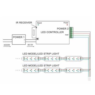 CATA CT-9147 18 Amper 216 Watt RGB Kumandası