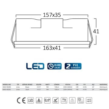 Braytron BD63-00281 9 Watt Siyah Kasa Sıva Altı LED Spot - 3 Işık Renkli (Beyaz + Ilık Beyaz + Gün Işığı)