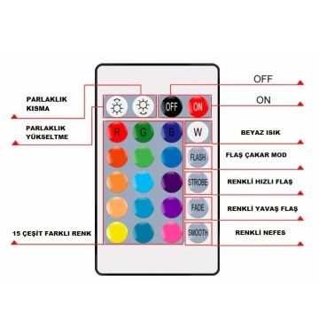 CATA CT-9146 6 Amper 72 Watt RGB Kumandası