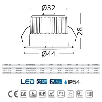 Braytron BH06-00219 3 Watt Dış Mekan Sıva Altı LED Spot - 3 Renk Çerçeve - Ilık Beyaz (4000K)