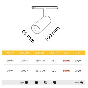 MOLLED MOL6066 30 Watt Slim LED Magnet Ray Spot (OSRAM LED)