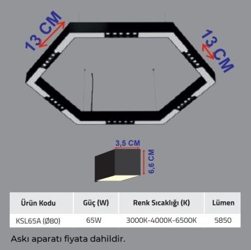 K2 GLOBAL KSL65A 65 Watt 80 cm Çap Sıva Üstü/Sarkıt Mercekli Lineer Armatür (OSRAM LED & TRIDONIC Driver)