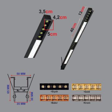 K2 GLOBAL KSL2055 95 Watt 280 cm Sıva Altı Mercekli Lineer Armatür (OSRAM LED & TRIDONIC Driver)