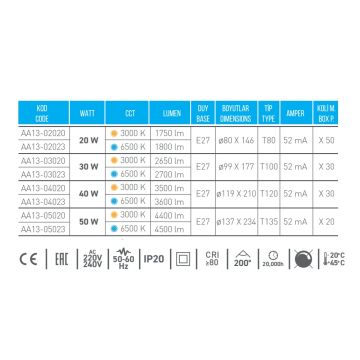 ACK AA13-05020 50 Watt Torch LED Ampul - SAMSUNG LED - Gün Işığı (3000K)