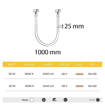 MOLLED MOL6077 20 Watt LED Magnet Armatür (OSRAM LED)