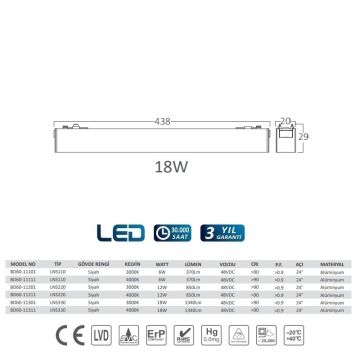 Braytron BD60-11311 18 Watt 44 cm Lensli LED Magnet Armatür - Ilık Beyaz (4000K)