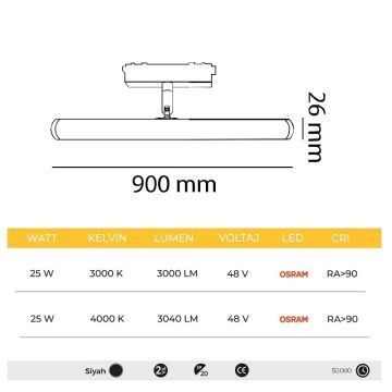 MOLLED MOL6076 25 Watt 90 cm LED Magnet Armatür (OSRAM LED)
