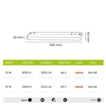 MOLLED MOL6025 10 Watt 30 cm Tuya Dimli LED Magnet Armatür (OSRAM LED)