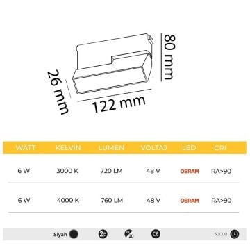 MOLLED MOL6059 6 Watt 12 cm Hareketli Slim LED Magnet Armatür (OSRAM LED)