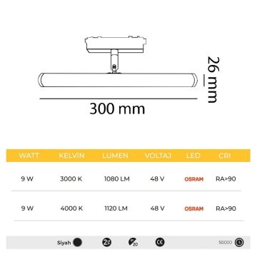 MOLLED MOL6074 9 Watt 30 cm LED Magnet Armatür (OSRAM LED)