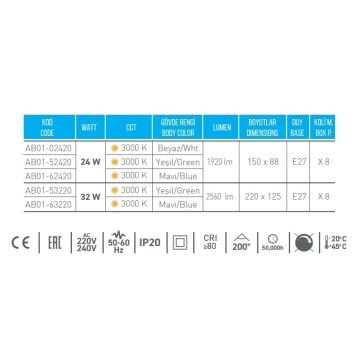 ACK AB01-53220 Yeşil Gövde 32 Watt LED UFO Ampul - Gün Işığı (3000K)