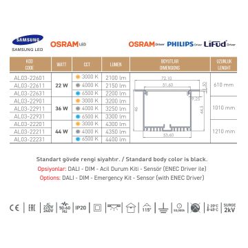 ACK AL03-22231 44 Watt 121 cm Sıva Altı Lineer Armatür - SAMSUNG/OSRAM LED & OSRAM/PHILIPS/LIFUD Driver - Beyaz Işık (6500K)