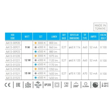 ACK AA13-01523 15 Watt LED Ampul - SAMSUNG LED - Beyaz Işık (6500K)