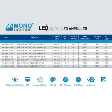 MONO 100-100145-651 10 Watt Beyaz Işık (6500K) LED Ampul
