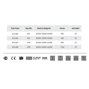 K2 GLOBAL KDL487 15 Watt Sıva Altı Ayarlanabilir Yuvarlak LED Panel