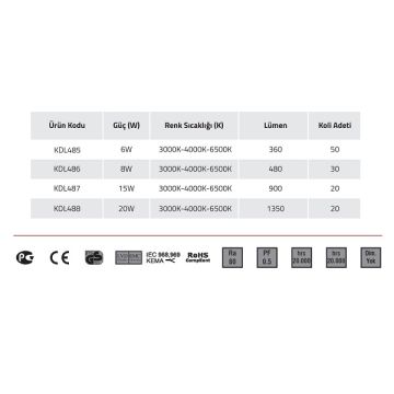 K2 GLOBAL KDL486 8 Watt Sıva Altı Ayarlanabilir Yuvarlak LED Panel